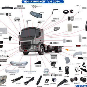 peças caminhão, maringá truck,maringatruck,mgatruck