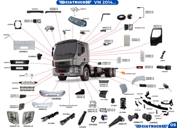 peças caminhão, maringá truck,maringatruck,mgatruck