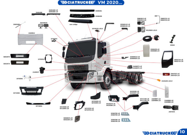 peças caminhão, maringá truck,maringatruck,mgatruck