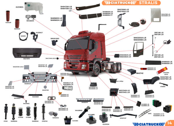 peças caminhão, maringá truck,maringatruck,mgatruck