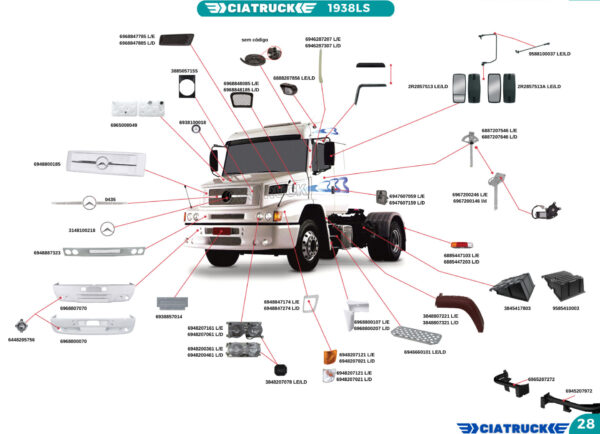 peças caminhão, maringá truck,maringatruck,mgatruck